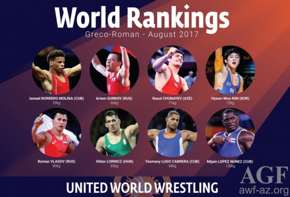 Lutte : Edichérachvili et Tchounayev en tête du classement mondial