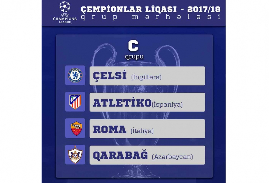 “Qarabağ” klubunun Çempionlar Liqasındakı rəqibləri öz çempionatlarında növbəti oyunlarını keçiriblər