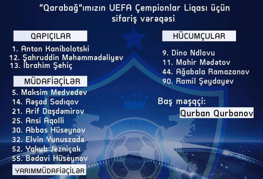 “Qarabağ” komandası Çempionlar Liqasında oynayacaq futbolçuların siyahısını UEFA-ya təqdim edib