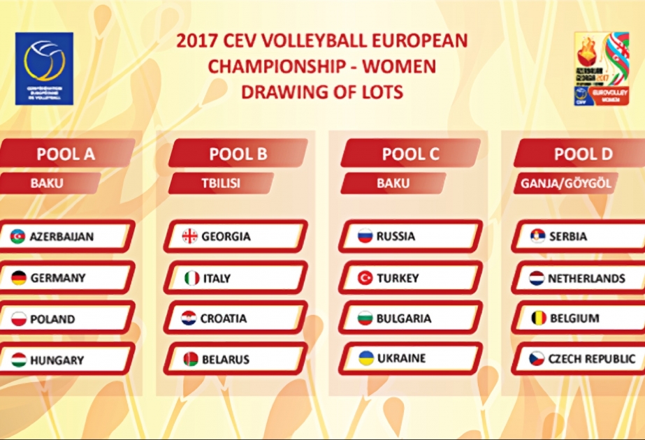 Qadın voleybolçulardan ibarət Macarıstan millisinin Azərbaycan yığması ilə oyun üçün heyəti açıqlanıb