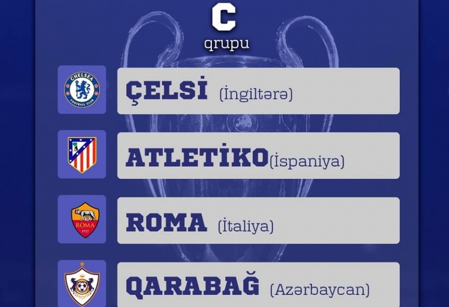 “Qarabağ”ın UEFA Çempionlar Liqasındakı rəqibləri ölkə çempionatlarında növbəti oyunlarını keçirib