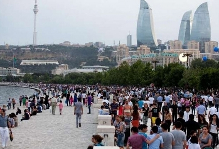 Azerbaijan's population reaches 9.858 million