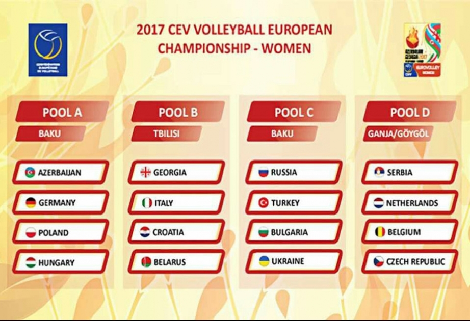 Bu gün qadın voleybolçular arasında Avropa çempionatının final mərhələsində növbəti oyunlar keçiriləcək