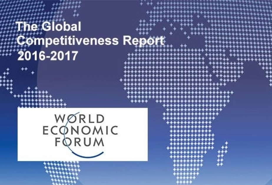 Azerbaijan ranks 35th in Global Competitiveness Report