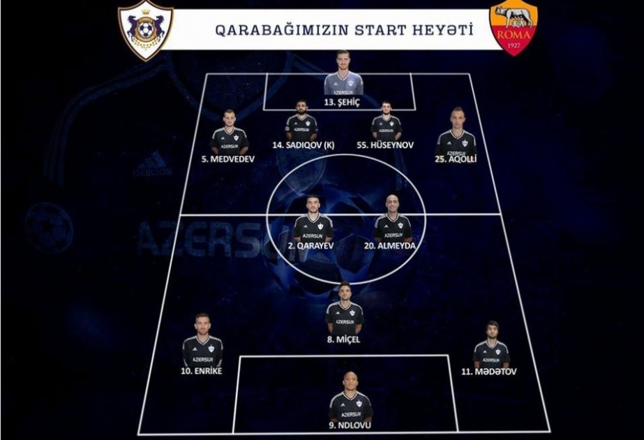 “Qarabağ”-“Roma” oyununda start heyət açıqlanıb