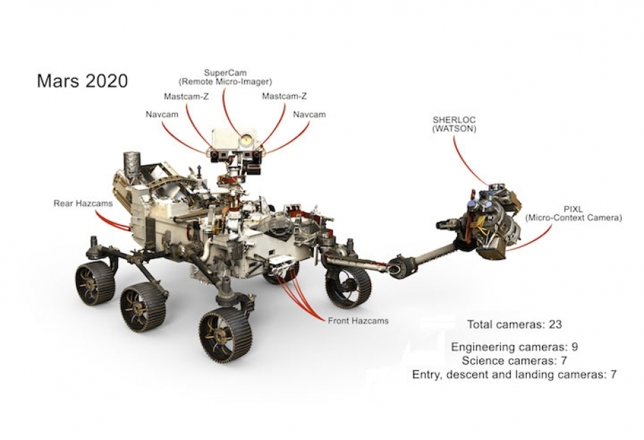 NASA will 2020 neuen Rover zum Mars schicken