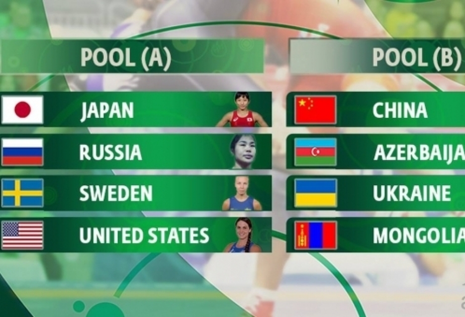 Azerbaijan draws China, Ukraine and Mongolia in its pool for Women’s Wrestling World Cup