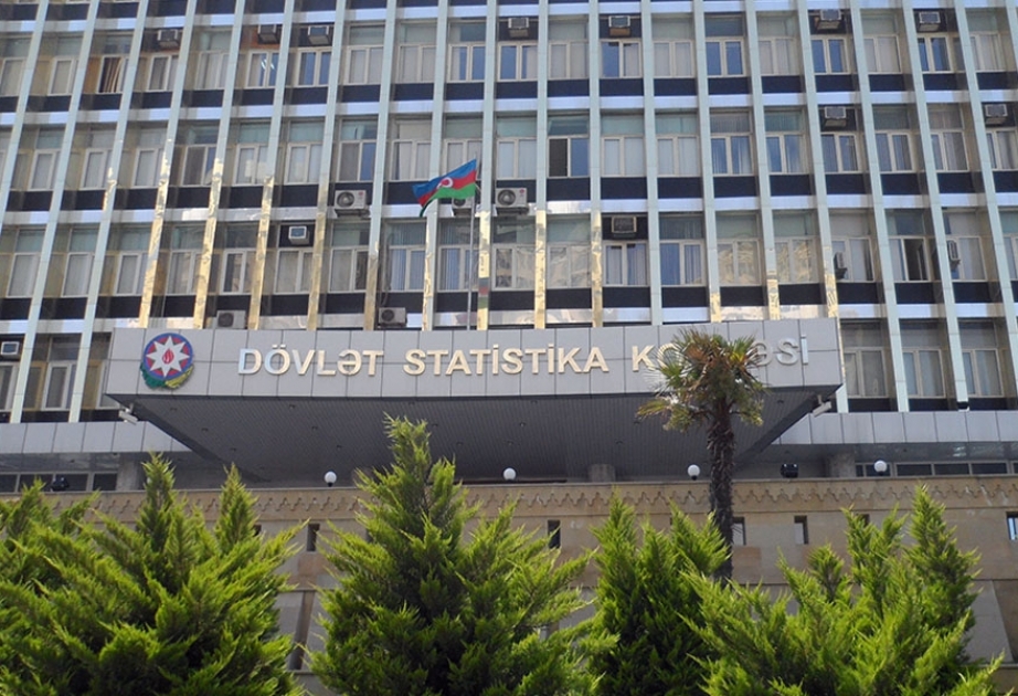 Paytaxtın sosial və iqtisadi sahələrinin inkişafı üçün əsas kapitala 11301,8 milyon manat yönəldilib