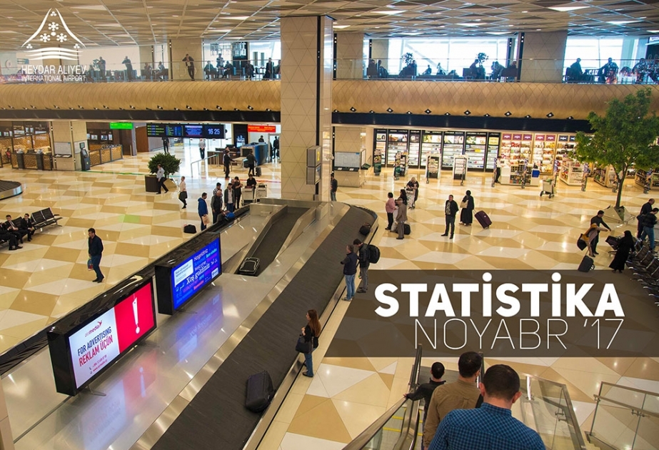 Пассажиропоток Международного аэропорта Гейдар Алиев увеличился на 25 процентов