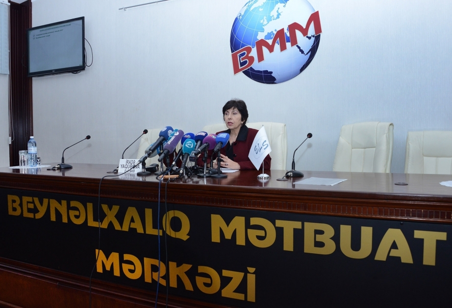 “ELS-Müstəqil Araşdırmalar Mərkəzi” İctimai Birliyi keçirdiyi rəy sorğusunun nəticələrini açıqlayıb VİDEO
