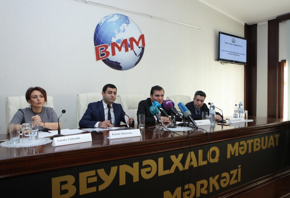 Milli Turizm Təbliğat Bürosu çoxsaylı layihələr reallaşdırıb