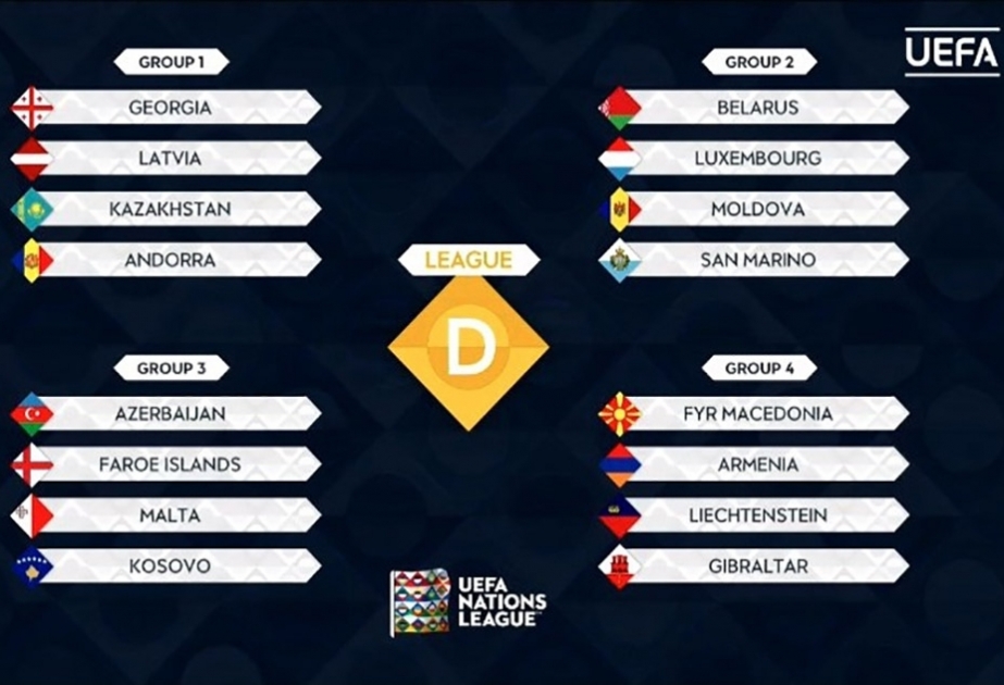 Futbol üzrə Azərbaycan yığmasının UEFA Millətlər Liqasında rəqibləri müəyyənləşib