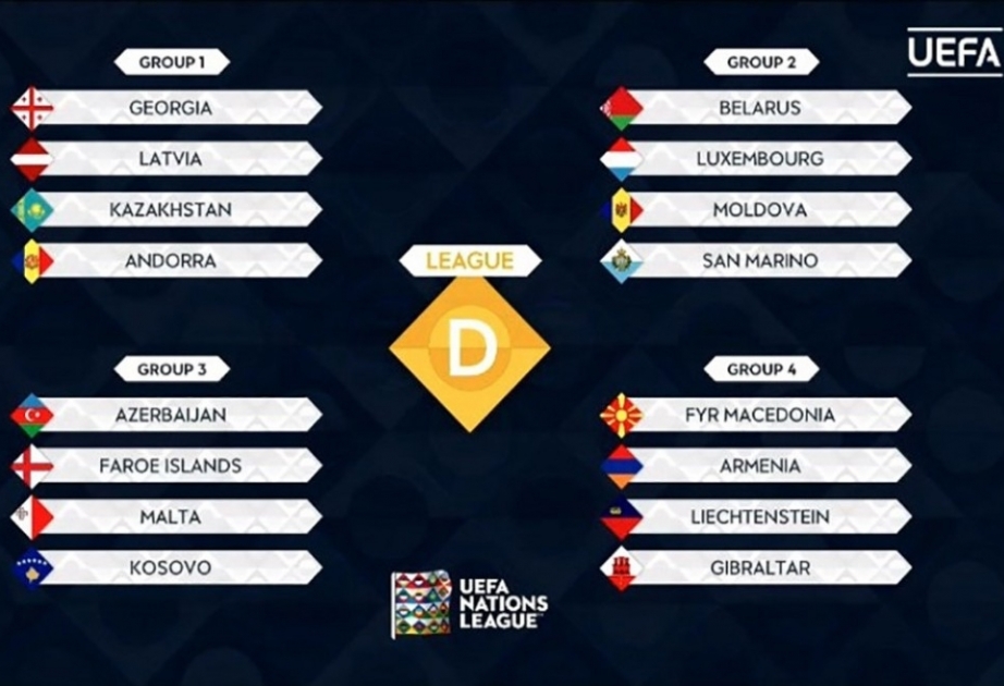 UEFA Nations League-Auslosung  Aserbaidschan bekommt es in Gruppe D3 mit Färöer, Malta und Kosovo zu tun