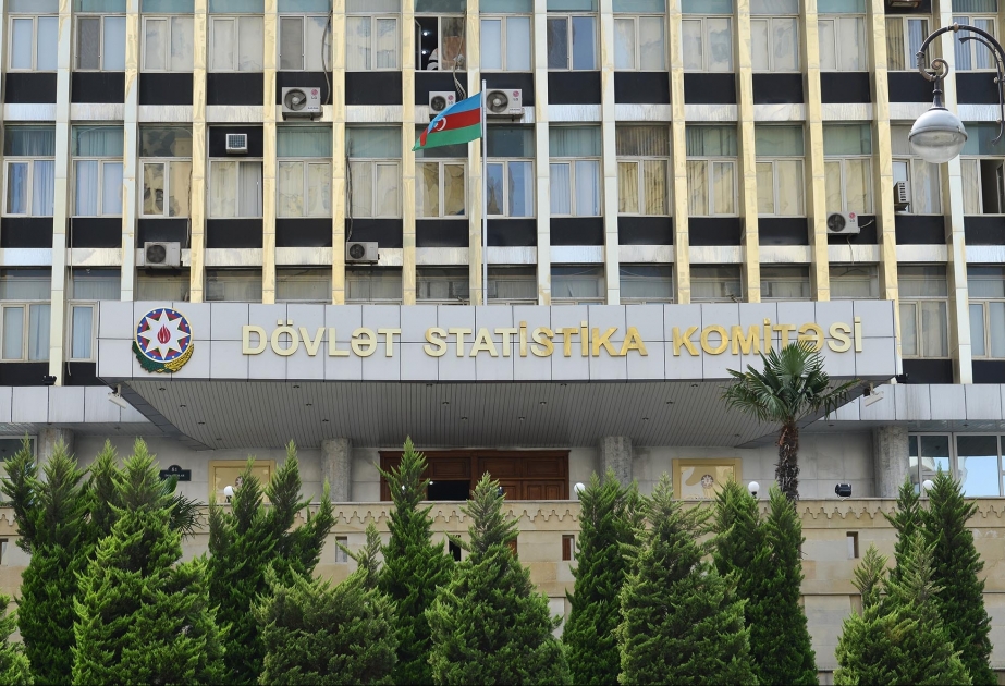 Ötən il əhaliyə göstərilən ödənişli xidmətlərin dəyəri 1,2 faiz artıb