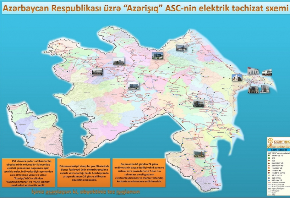 Sahibkarların mövcud və ya inşa ediləcək tikinti obyektlərinin elektrik enerjisi ilə təchizatı proseduru sadələşdirilib