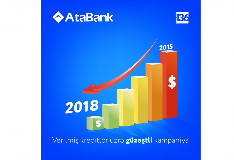 "AtaBank"dan verilmiş kreditlər üzrə güzəştli kampaniya