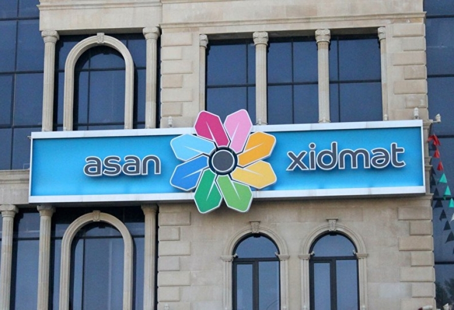 BMT-nin İnsan Hüquqları Şurasında “ASAN xidmət” təcrübəsinin təşviqinə dair qətnamə qəbul olunub