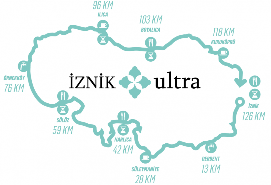 Atletlərimiz İznik Ultramarafonunda iştirak edəcəklər