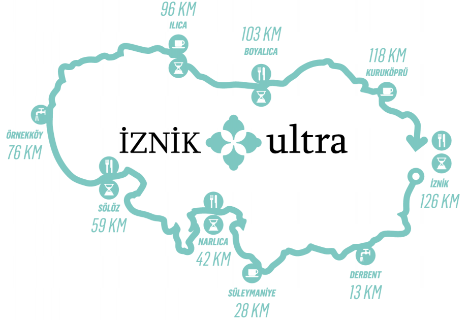 Two Azerbaijani athletes to compete at Iznik Ultra Marathon
