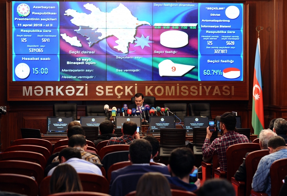 60.74% of Azerbaijani voters cast ballots as of 15.00
