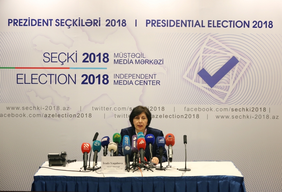 “ELS” Research Center: Ilham Aliyev wins 82.71% of vote in presidential election