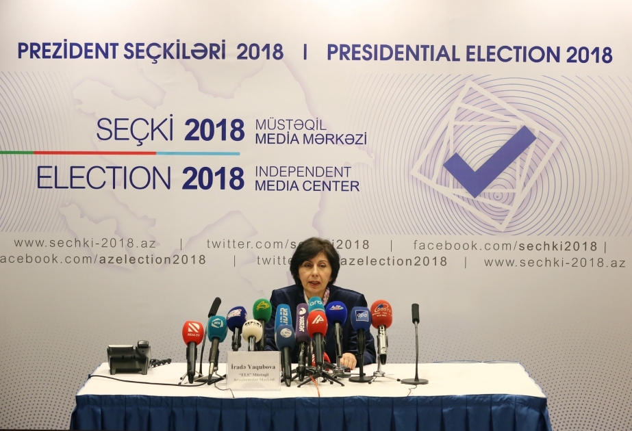 ELS: согласно результатам экзит-пола Президент Ильхам Алиев лидирует на президентских выборах с 82,71 процента голосов ВИДЕО