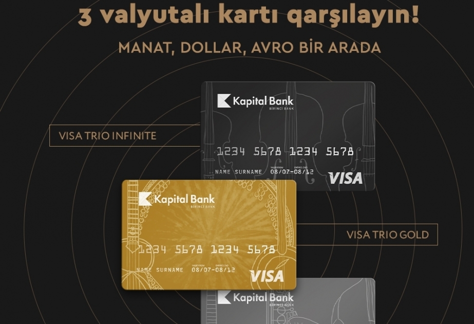 Манат, доллар и евро в единой карте