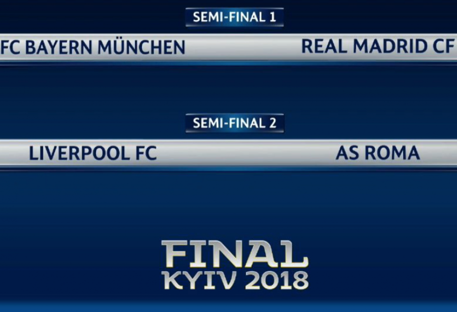 UEFA Çempionlar Liqasının yarımfinal mərhələsinin cütlükləri müəyyənləşib