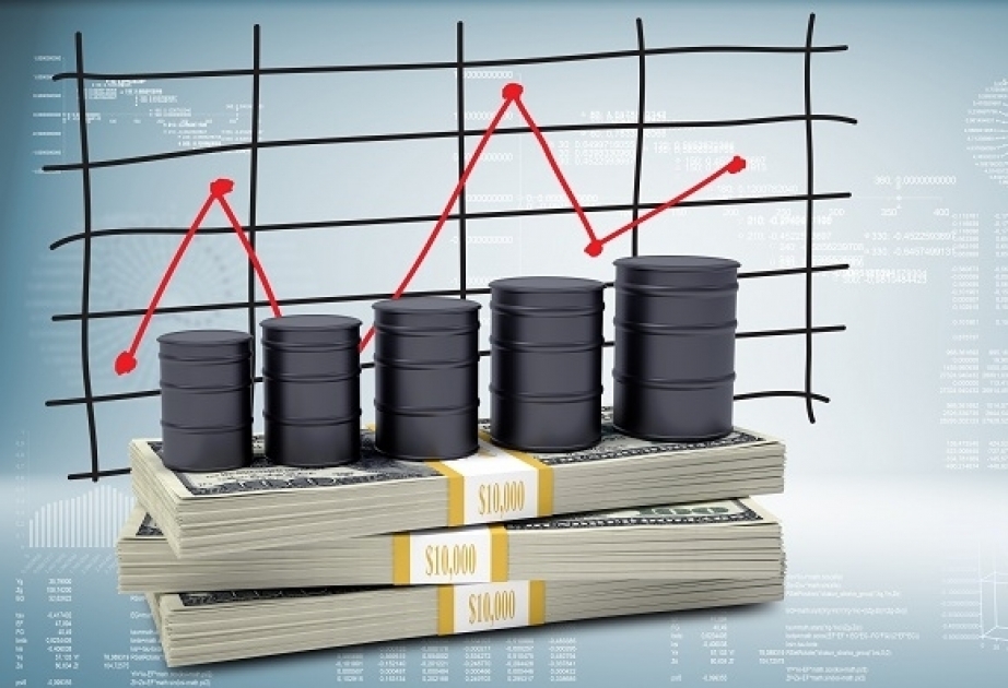 Цена нефти на мировых биржах