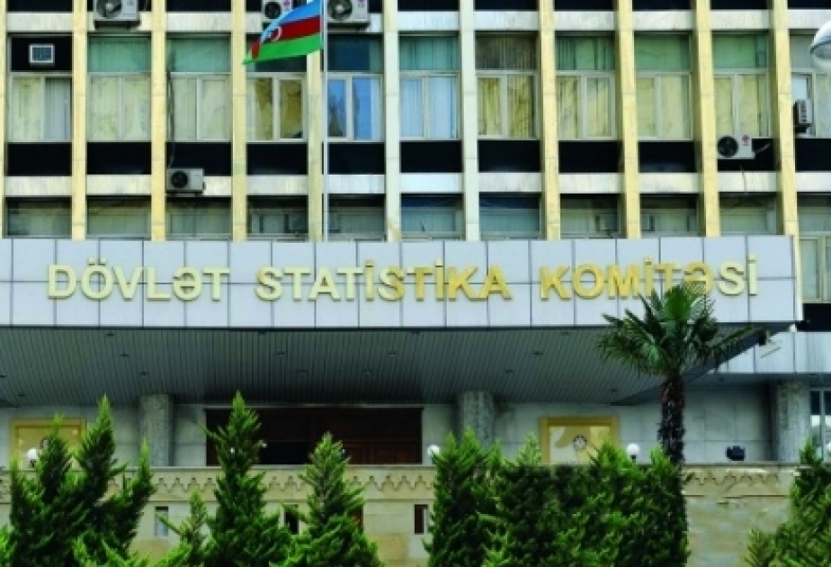Hüquqi şəxslər tərəfindən əhaliyə 1461,6 milyon manatlıq xidmət göstərilib