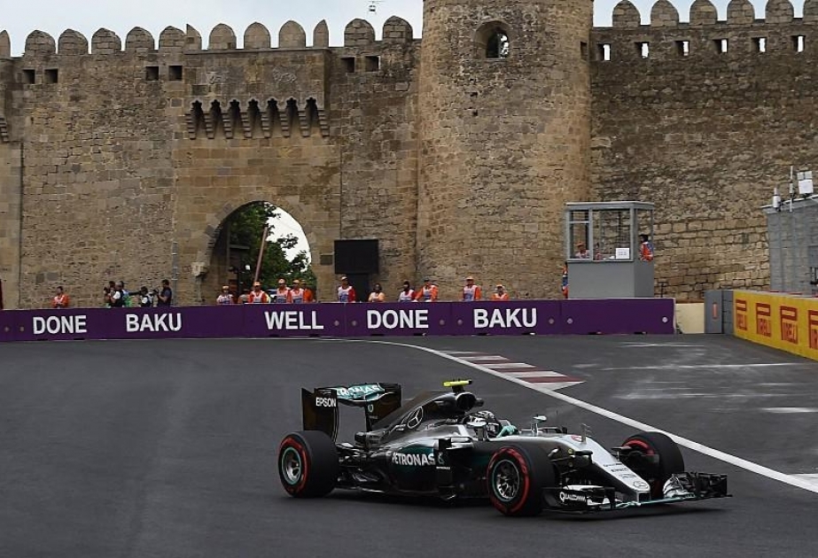 27. - 29. April: GP von Aserbaidschan in Baku