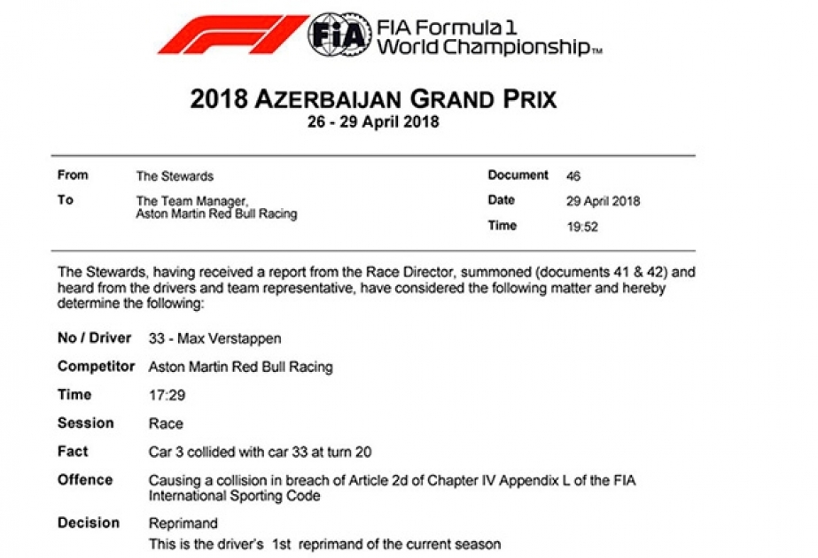 Стюарды Гран-при Азербайджана Ф1 наказали обоих пилотов «Red Bull Racing»