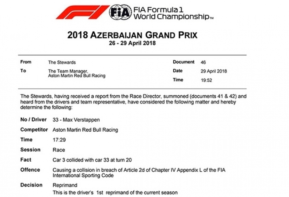 Formula 1 Azərbaycan Qran-Prisinin stüardları “Red Bull Racing”in hər iki pilotunu cəzalandırıb