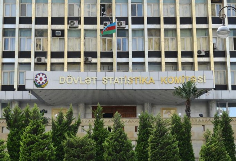 Martda poçt, kuryer və rabitə xidmətlərinin qiymətlərində dəyişiklik müşahidə olunmayıb