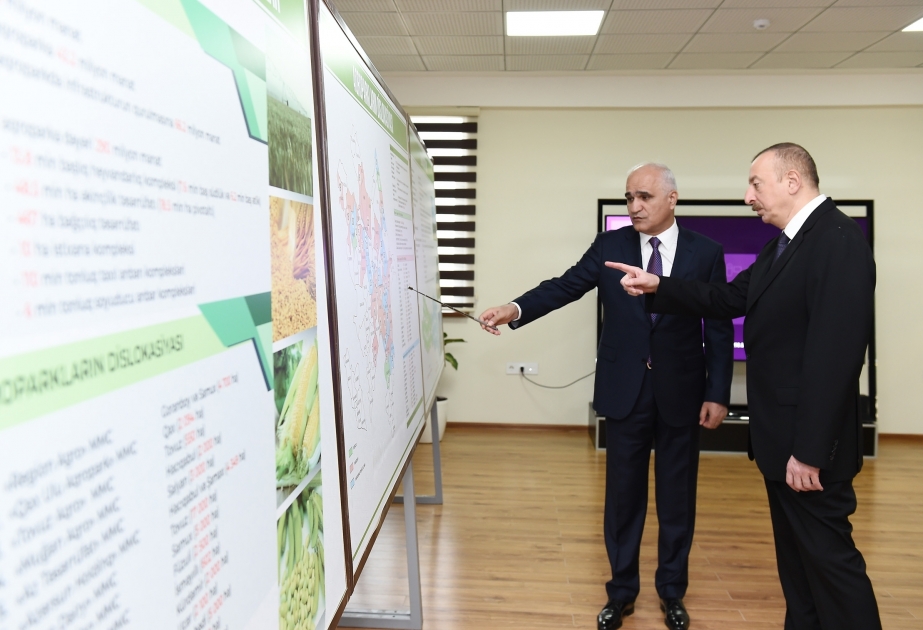 President Ilham Aliyev inaugurated “Region Agropark” in Goranboy VIDEO