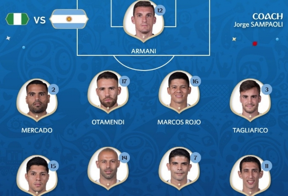 “Rusiya 2018”: Argentina millisi səkkizdəbir final mərhələsinə vəsiqə qazana biləcəkmi?