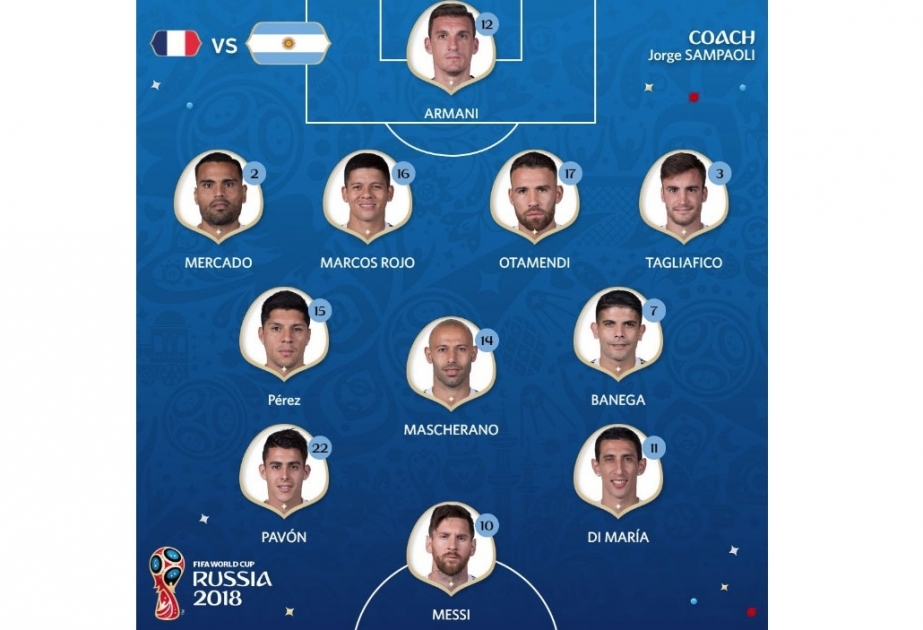 “Rusiya 2018”: Səkkizdəbir final mərhələsinin ilk oyununda Fransa və Argentina milliləri qarşılaşırlar