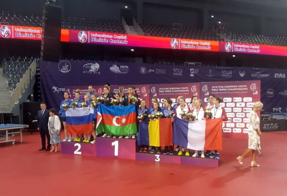 Азербайджанские теннисистки стали первыми на чемпионате Европы в Румынии
