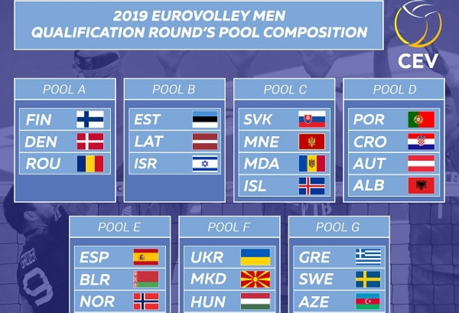 Azərbaycanın kişi voleybolçularının Avropa çempionatının seçmə mərhələsindəki görüşlərinin təqvimi açıqlanıb