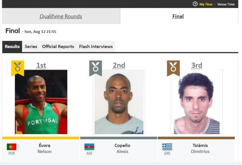 Азербайджанский атлет выиграл серебро чемпионата Европы в Берлине