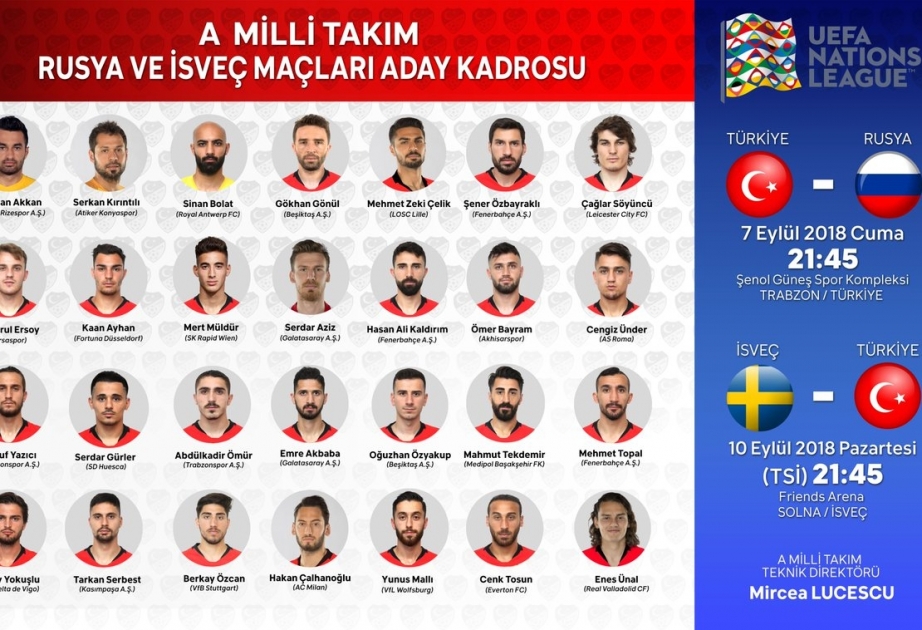Mirça Luçesku UEFA Millətlər Liqasında oyunlar üçün Türkiyə millisinə 13 legioner dəvət edib