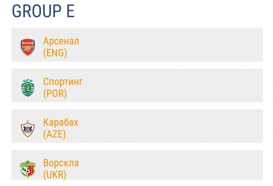 "Qarabağ"ın Avropa Liqasının qrup mərhələsi üçün sifariş ərizəsi müəyyənləşib
