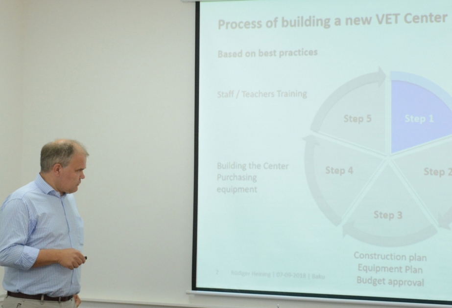 Deutsche Erfahrungen auf dem Gebiet beruflicher Bildung werden gelehrt