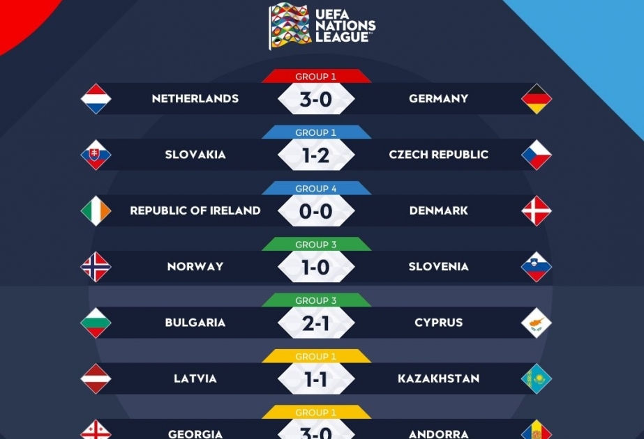 UEFA Millətlər Liqası: Niderland futbolçuları Almaniya millisinə böyük hesabla qalib gəlib