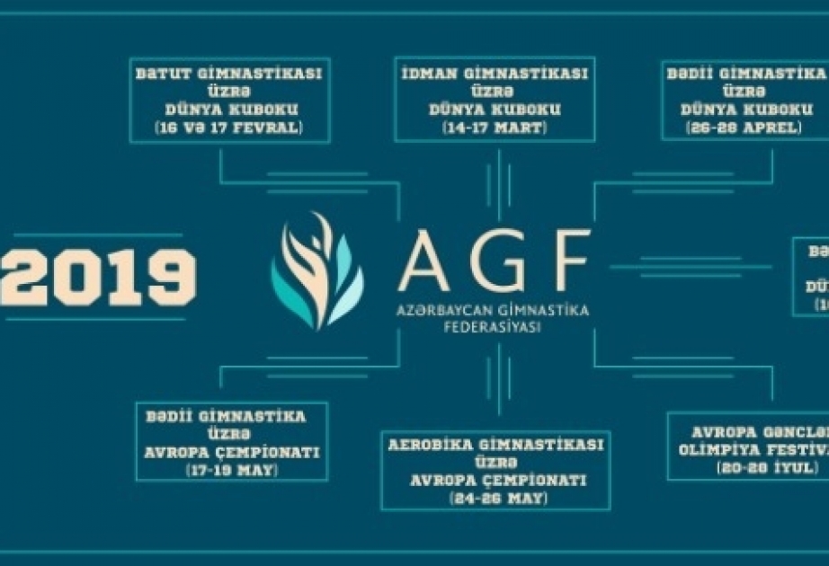2019-cu ildə Bakıda təşkil olunacaq gimnastika növləri üzrə beynəlxalq yarışların təqvim planı açıqlanıb