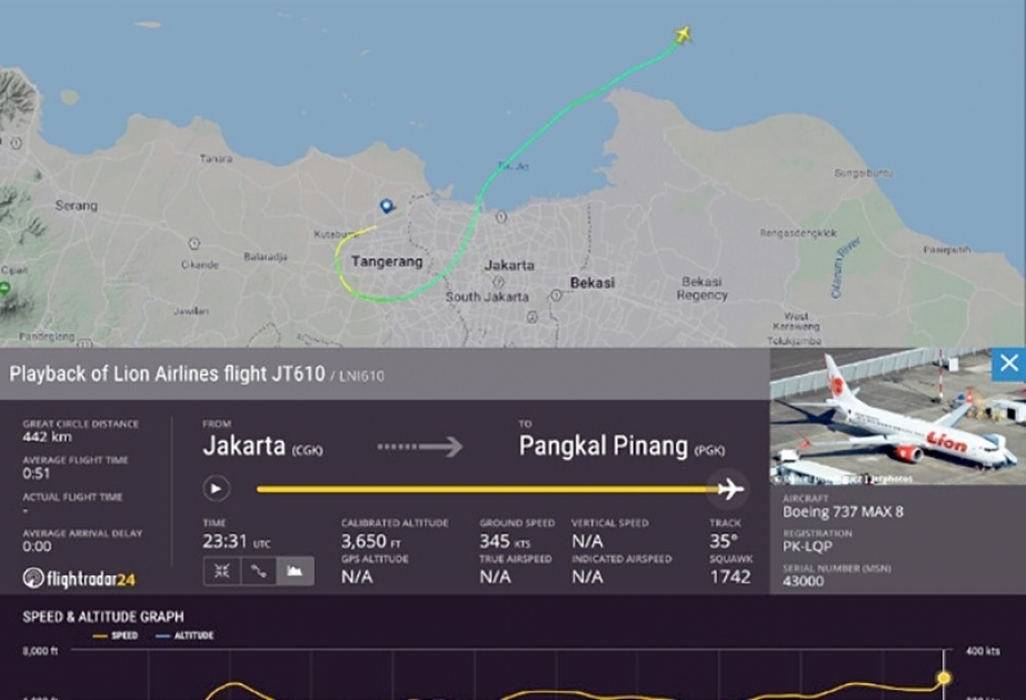 Indonesia’s Lion Air jet crashes after takeoff from Jakarta