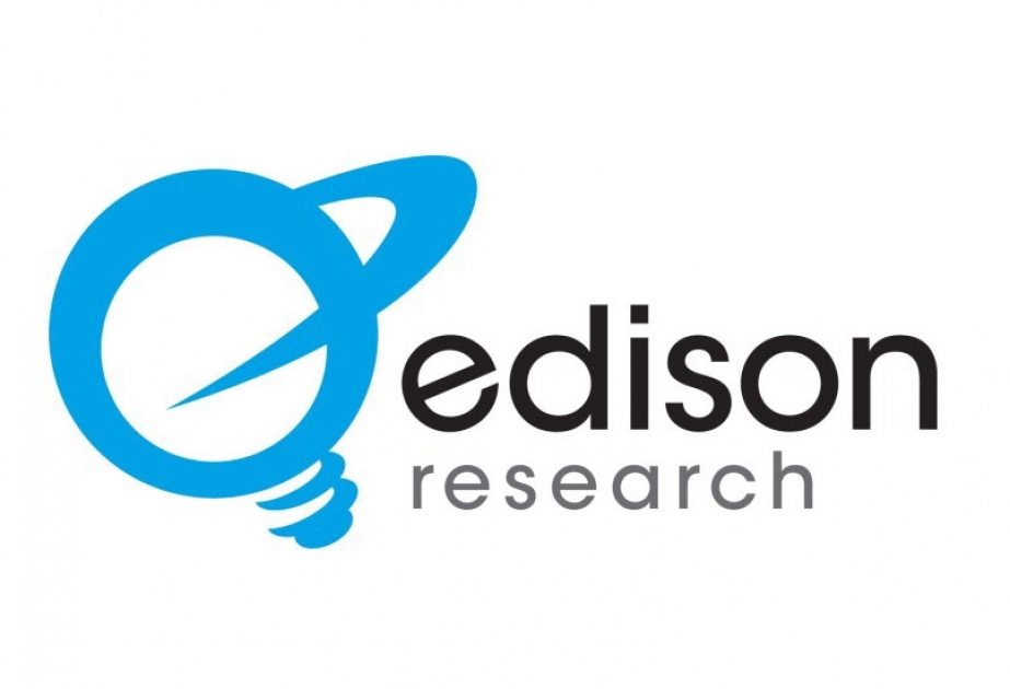 ABŞ-ın “Edison Research” şirkətinin Gürcüstanda keçirdiyi sorğuda iştirak edənlərin 56 faizi Qriqol Vaşadzeni dəstəkləyib