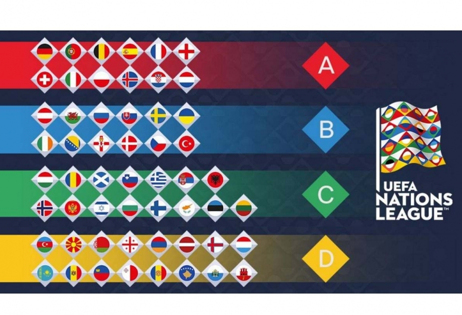 Bu gün UEFA Millətlər Liqasının 6-cı turuna start veriləcək