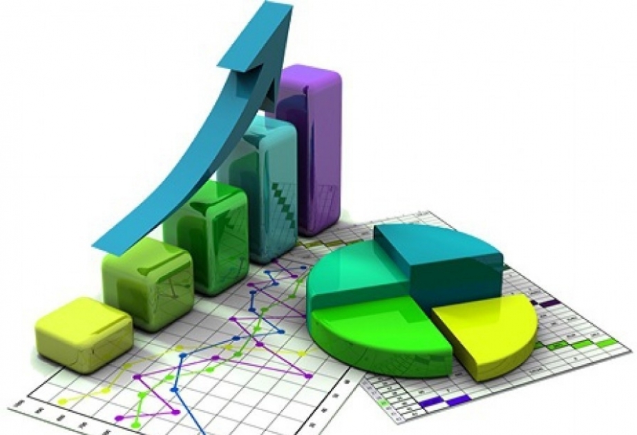 Azerbaijan’s GDP increased one per cent in 11 months