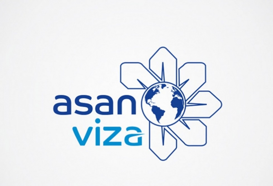 El modelo de ¨ Servicio ASAN¨ en Azerbaiyán
